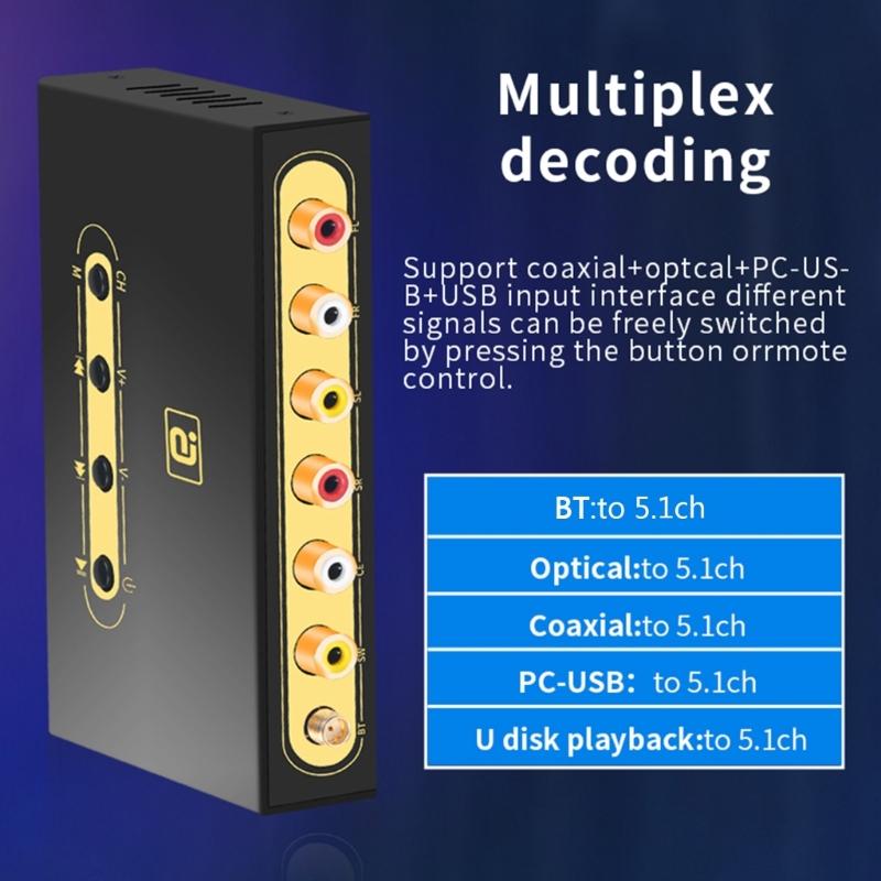 Bộ chuyển đổi đầu thu tương thích Bluetooth DA720 5.1Ch Hỗ trợ DTS AC3 cho Bộ khuếch đại tai nghe máy tính xách tay