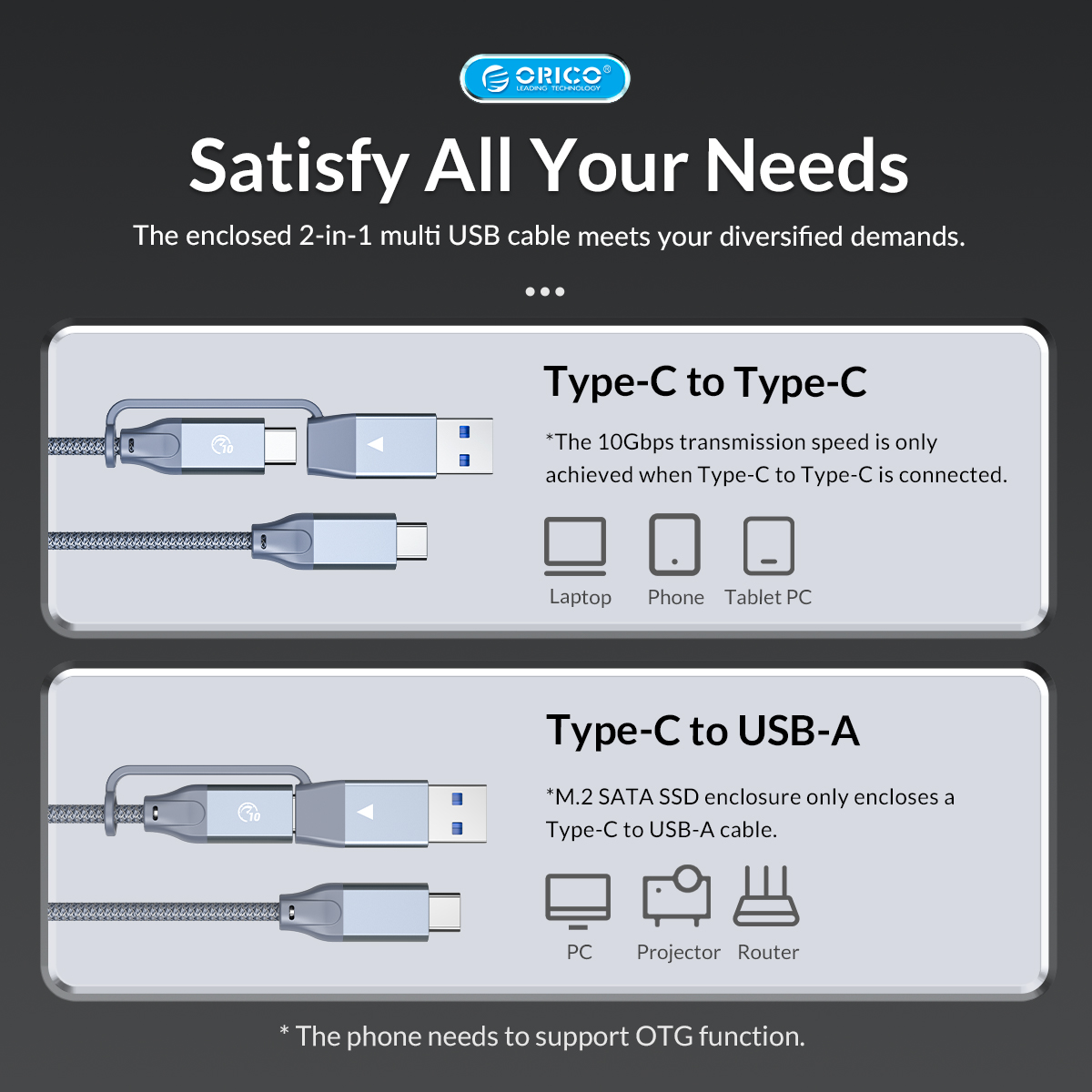 Hộp Ổ Cứng NVMe M.2 SSD USB 3.1 Gen 2, Xanh Lá, ORICO MM2C3-G2-GR-BP Hàng Chính Hãng