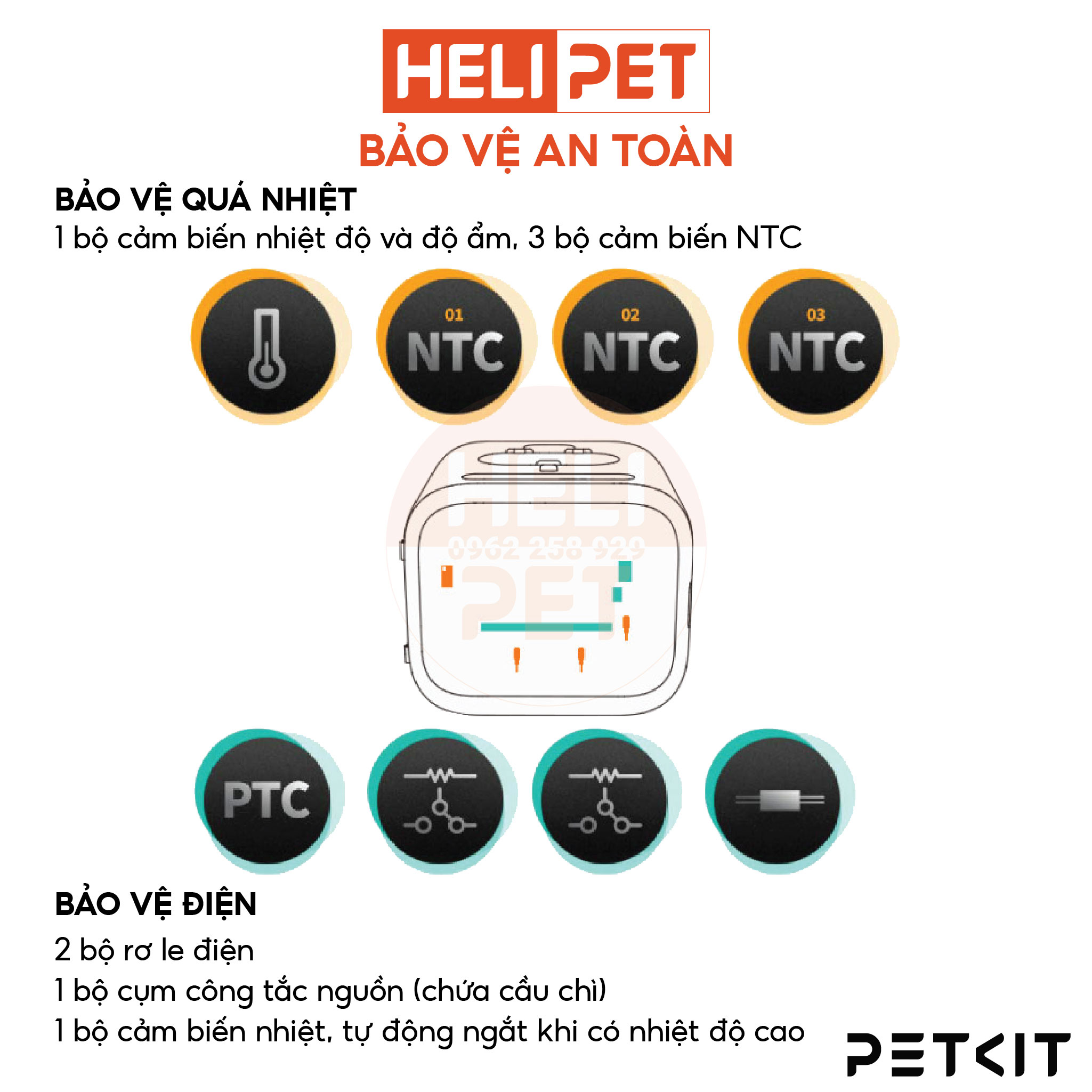 Lồng Sấy Tự Động Cho Chó Mèo, Máy Sấy Cho Chó Mèo Petkit Air Salon Max Pro Ozone- HeLiPet