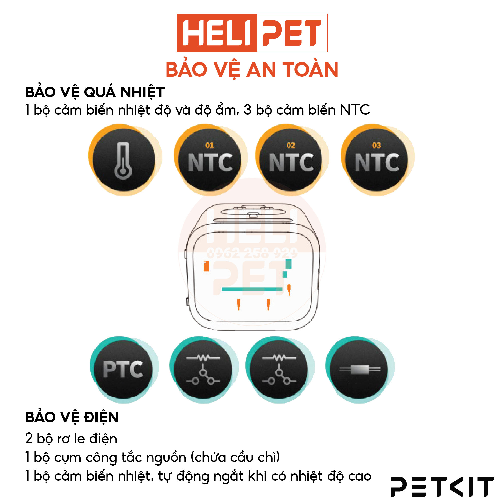 [Bản Pro] Lồng Sấy Tự Động Cho Chó Mèo, Máy Sấy Cho Chó Mèo Petkit Air Salon Max Pro Ozone- HeLiPet