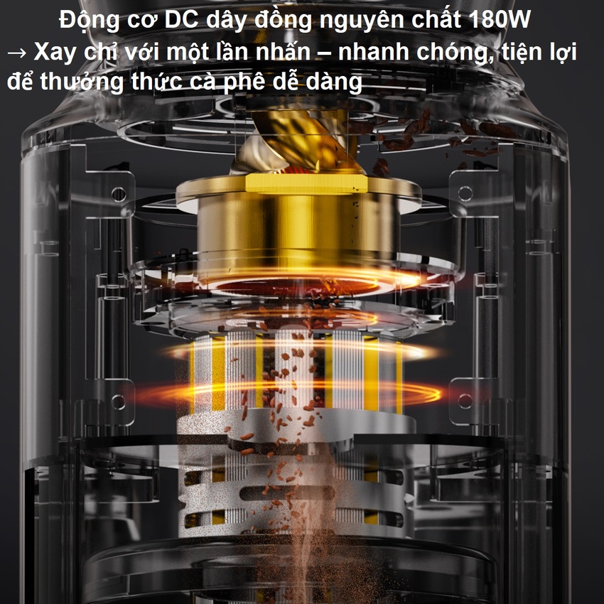 Máy xay hạt cà phê Espresso chuyên nghiệp thương hiệu Mỹ cao cấp HiBREW G3 Plus 31 cấp độ xay - Công suất 180W - Hàng nhập khẩu