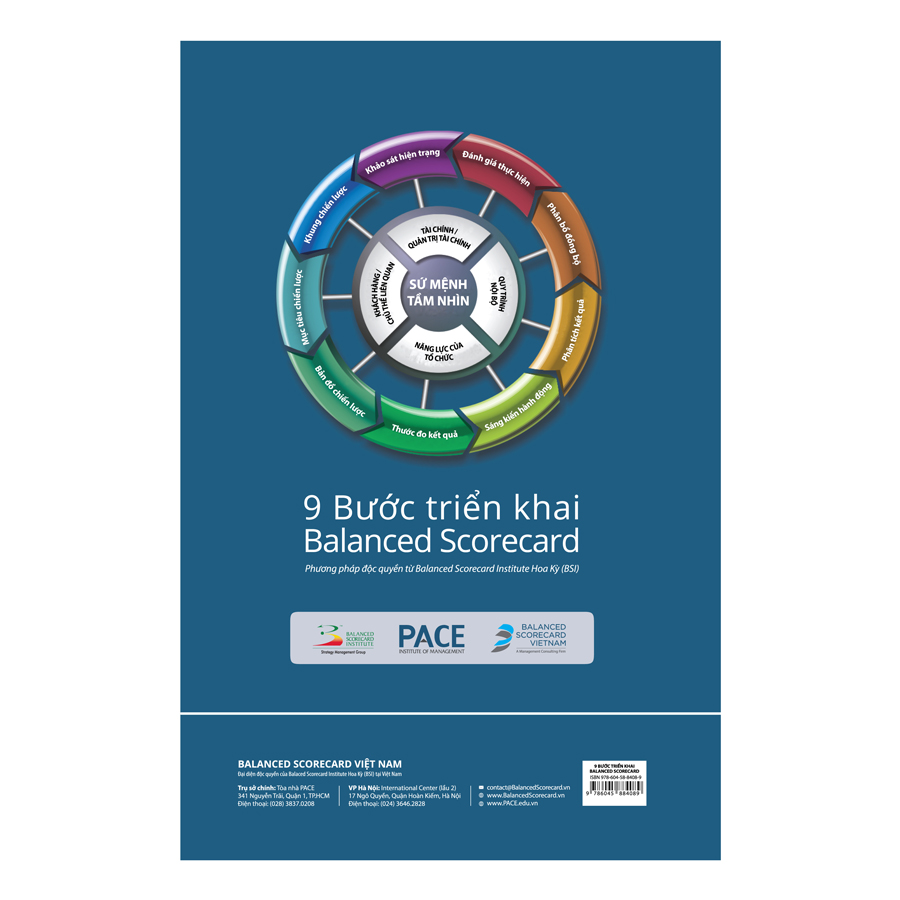 9 Bước Triển Khai Balanced Scorecard (The Institute Way) - PACE Books