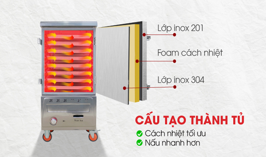 Tủ Hấp Giò Chả, Thực Phẩm 50 Kg Bằng Gas 10 Khay Nhập Khẩu NEWSUN - Hàng Chính Hãng