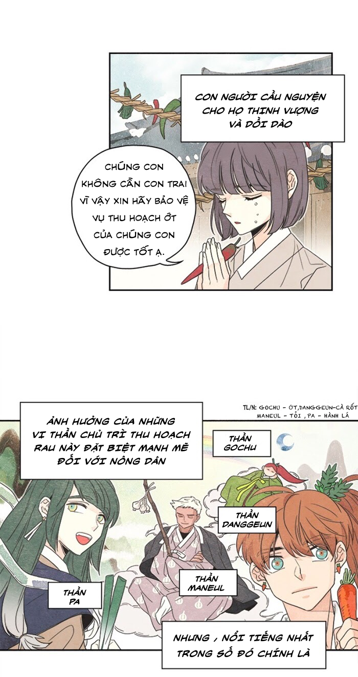 bắp cải bên dưới củ cải chapter 1 2