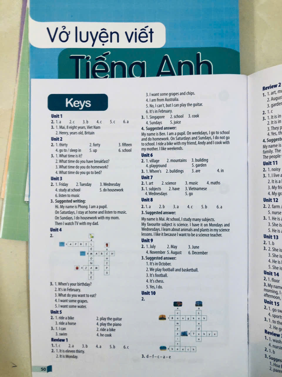 Sách - Combo/ Lẻ Vở Luyện Viết Tiếng Anh 1.2.3.4.5 (Theo Bộ Sách Global Success)