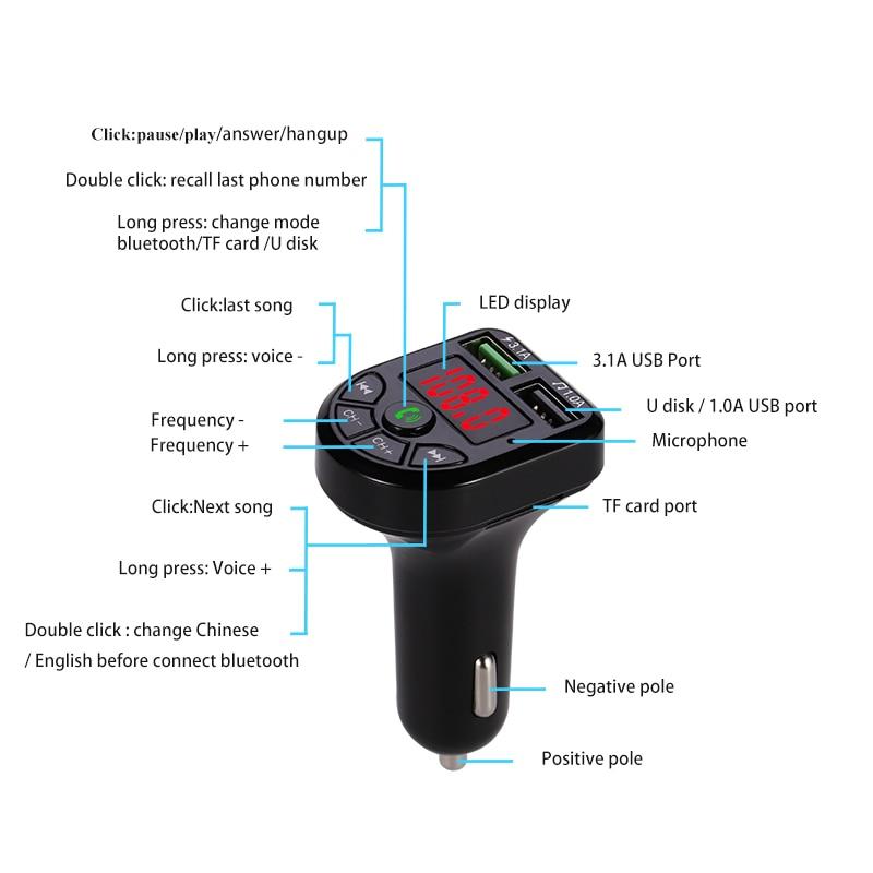 Bluetooth 5.0 FM Transmitter Car Kit MP3 Modulator Player Wireless Handsfree Audio Receiver Dual USB Fast Charger