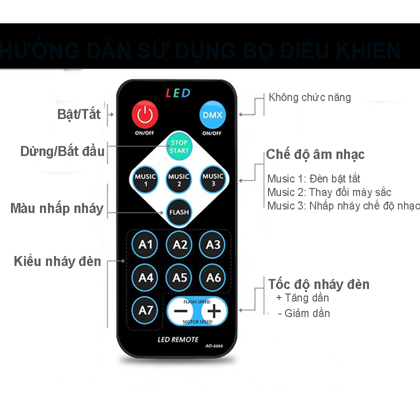 Đèn LED 7 màu vũ trường cảm ứng nhạc, xoay 7 màu sân khấu chớp theo nhạc, nháy theo nhạc, chớp 7 màu , tặng cây rải đầu