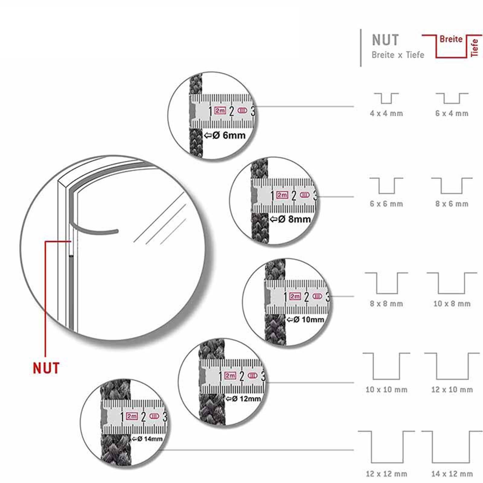 Ing Gasket, Door Gasket Kit, Gasket Rope Replacement for or place Doors, Fiberglass Gasket