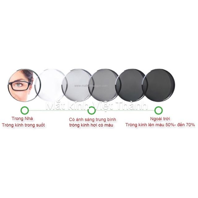 1 cặp Tròng kính cận ĐỔI MÀU 12 màu sắc MẮT KÍNH ĐỔI MÀU có sẵn độ cận viễn chống vỡ Hàn Quốc MC 4