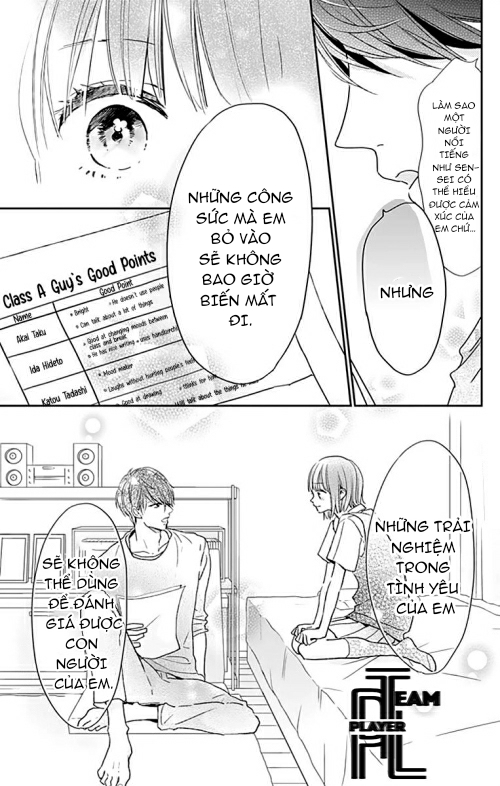 shimotsuki-sensei no amakunai renai kouza chapter 2 25