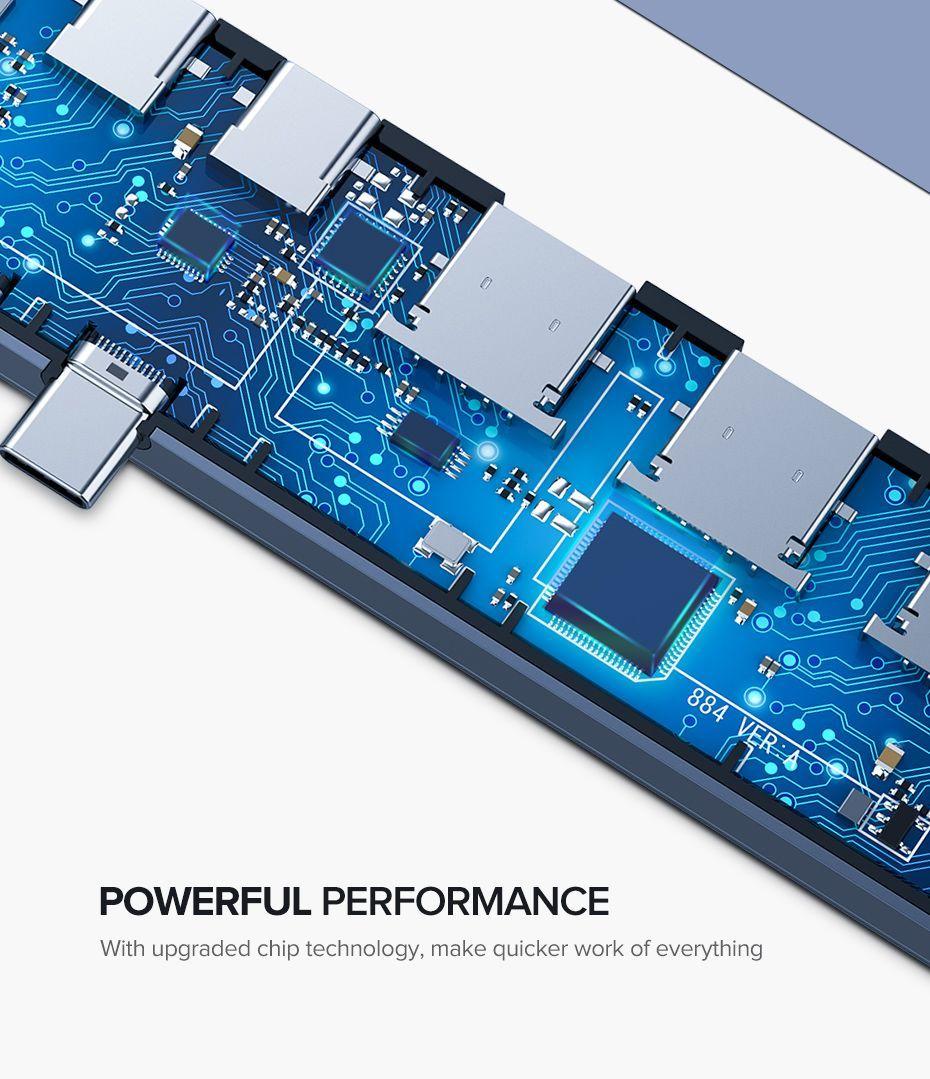 Ugreen UG50963CM206TK Bộ chuyển đổi 2 TYPE C sang 3 USB 3.0 + HDMI + hỗ trợ 2 nguồn TYPE C - HÀNG CHÍNH HÃNG