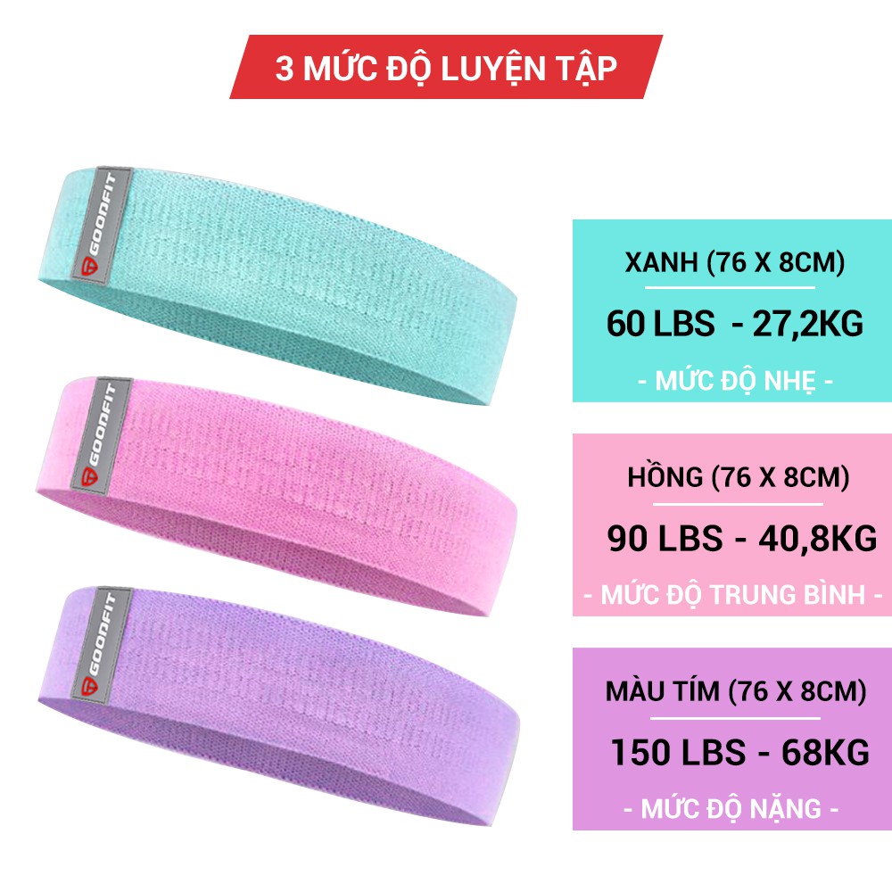 SET 3 dây GoodFit tập gym, tập mông mini band GF914MB