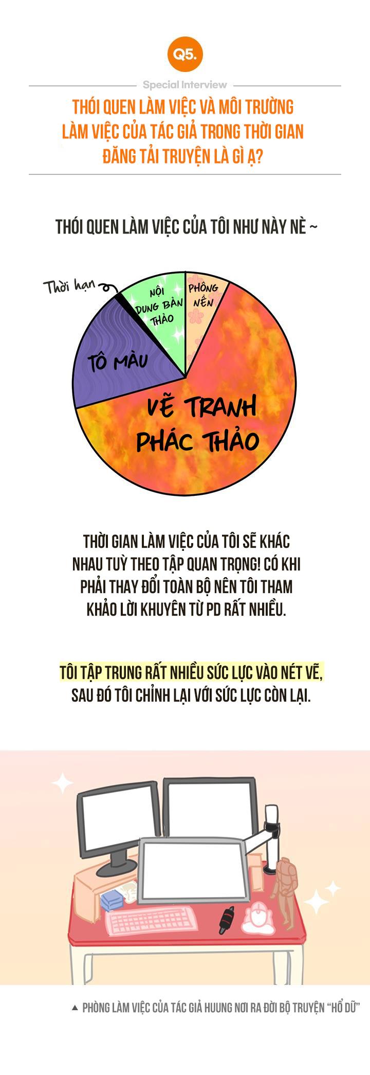 hổ dữ chapter 27 6