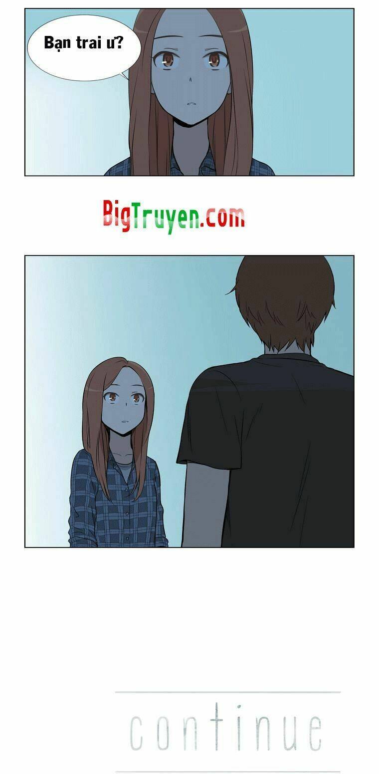gaussian blur chapter 18 15