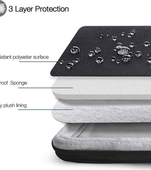 Túi xách chống sốc Tomtoc Spill-Resistant cho Macbook Pro/Air M1 13/15/16” - A22, Hàng chính hãng