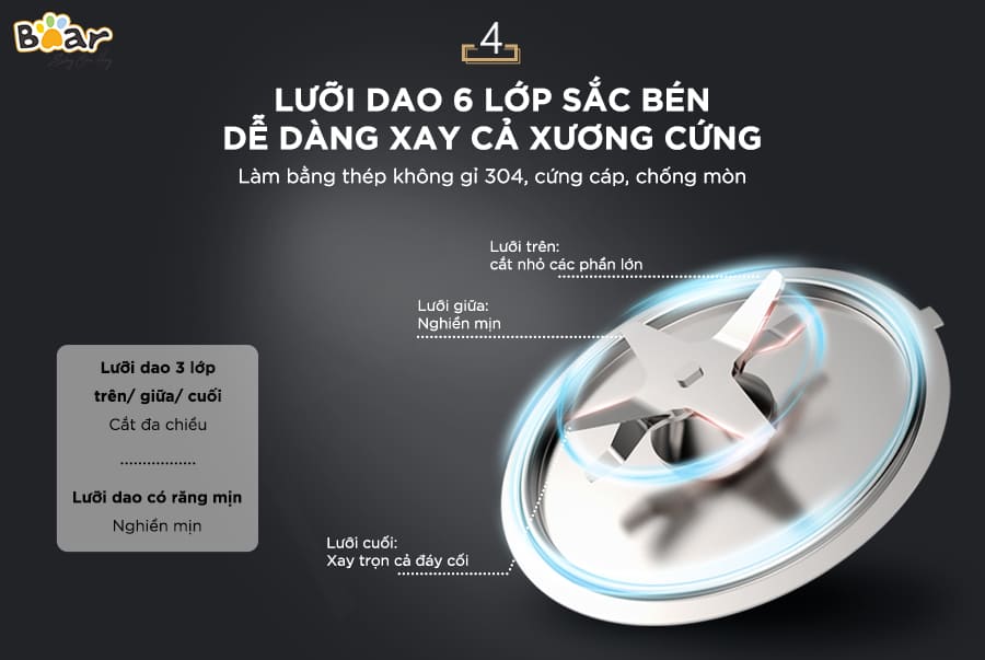 Máy Làm Sữa Hạt Cách Âm, Máy Xay Nấu Sữa Hạt BEAR PBJ-B06K8 Dung Tích 1 Lít Công Suất 1000 W - Hàng Nhập Khẩu