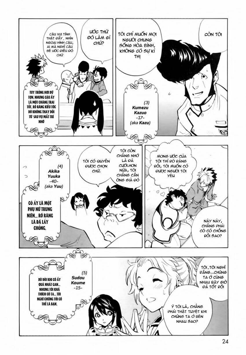 zennou no noa chapter 7 26