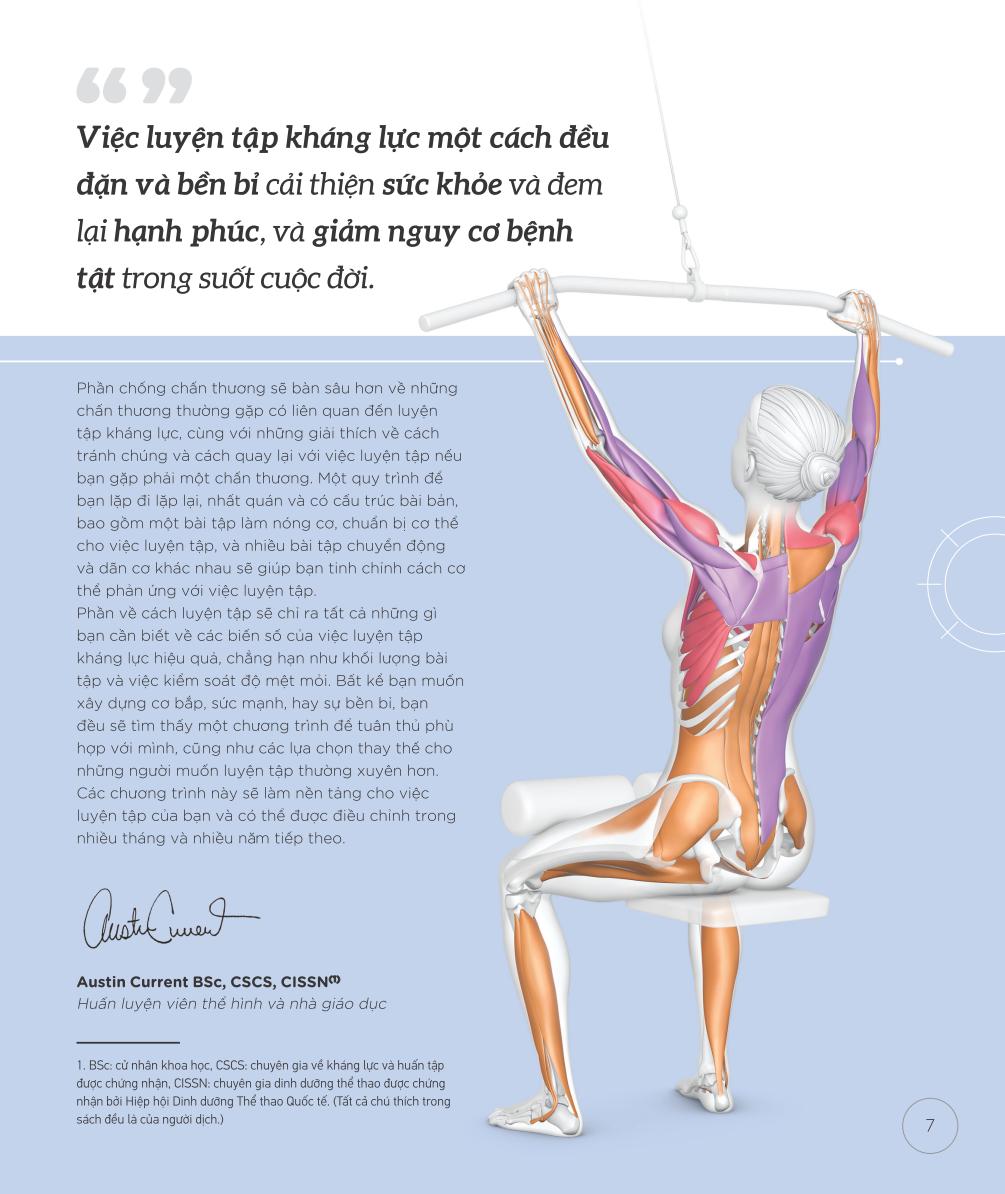Sách - Khoa học về tập kháng lực - Nhã Nam Official