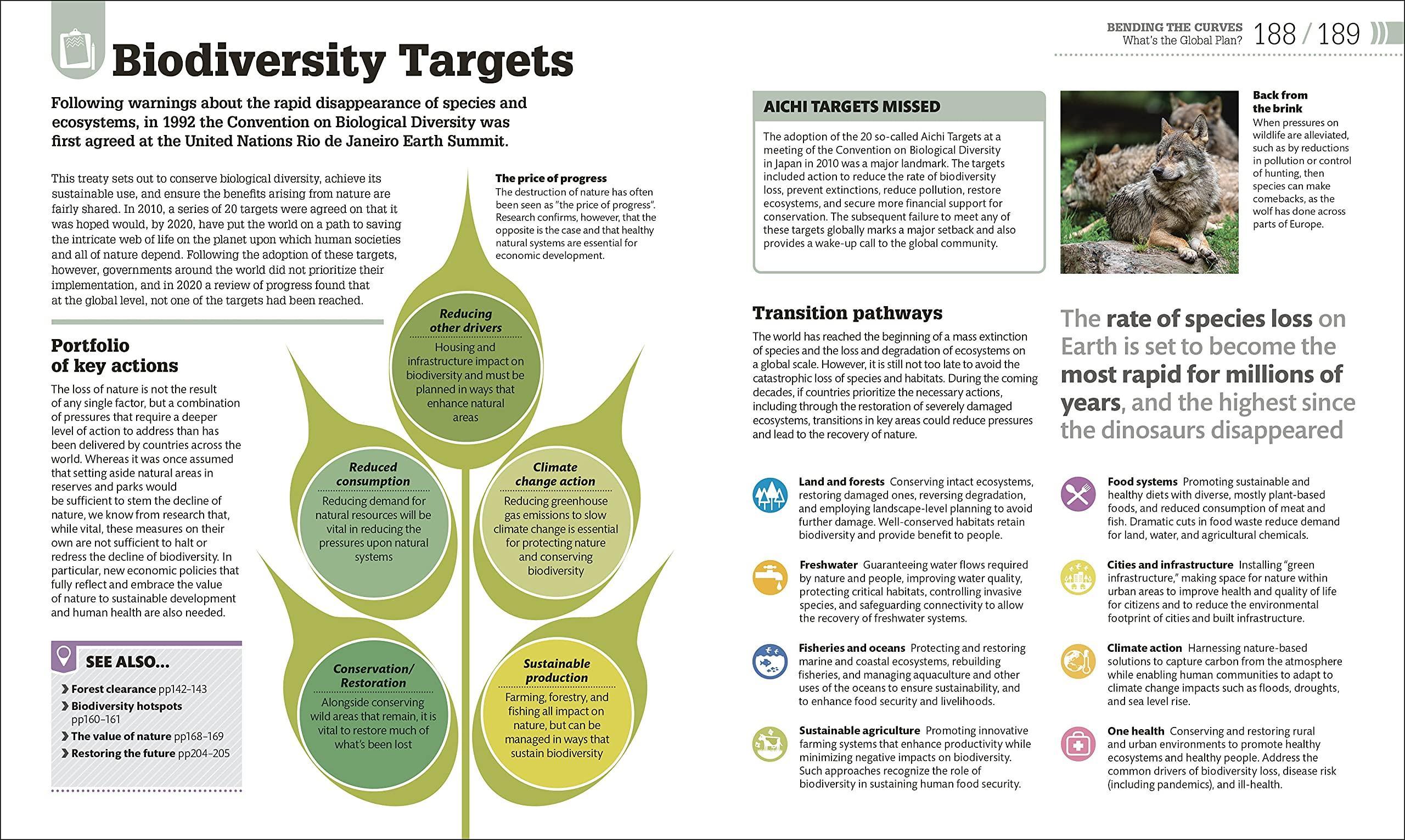 The Science of our Changing Planet : From Global Warming to Sustainable Development