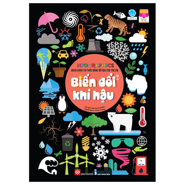 Combo Infographics - Bách Khoa Tri Thức Bằng Đồ Họa Cho Trẻ Em - Tiến Hóa + Cơ Thể Người + Các Lục Địa + Biến Đổi Khí Hậu