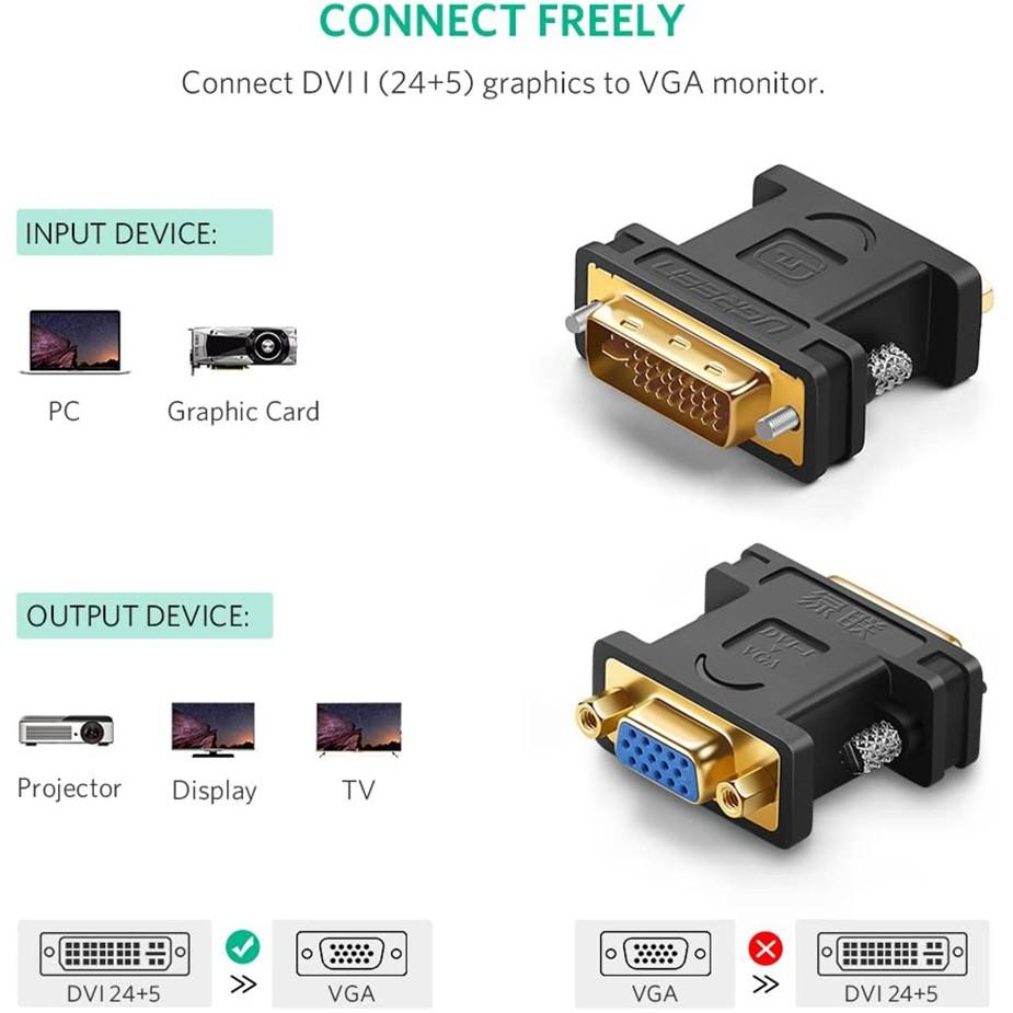 Đầu chuyển DVI-I 24+5 sang VGA Ugreen 20122 chính hãng- Hàng Chính Hãng