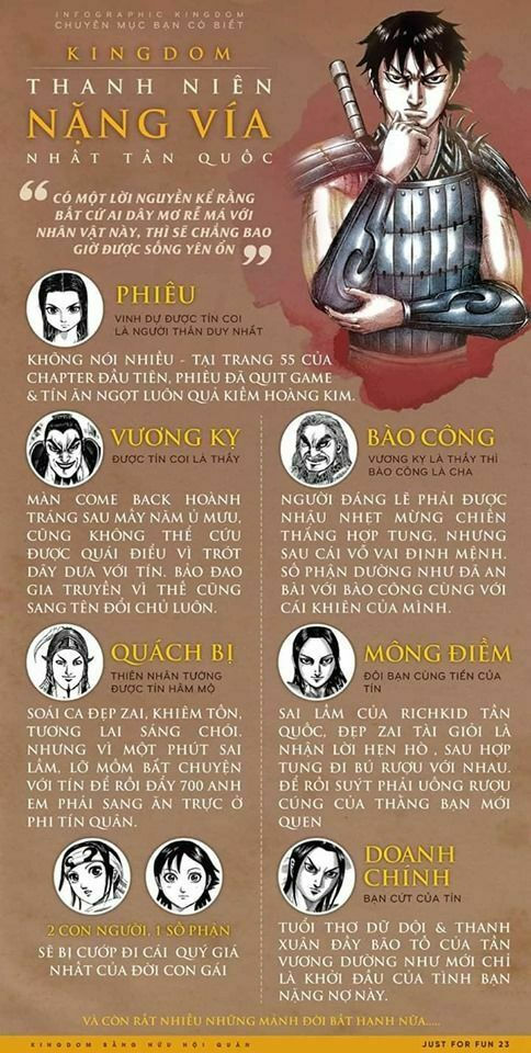 kingdom - vương giả thiên hạ chapter 632 20