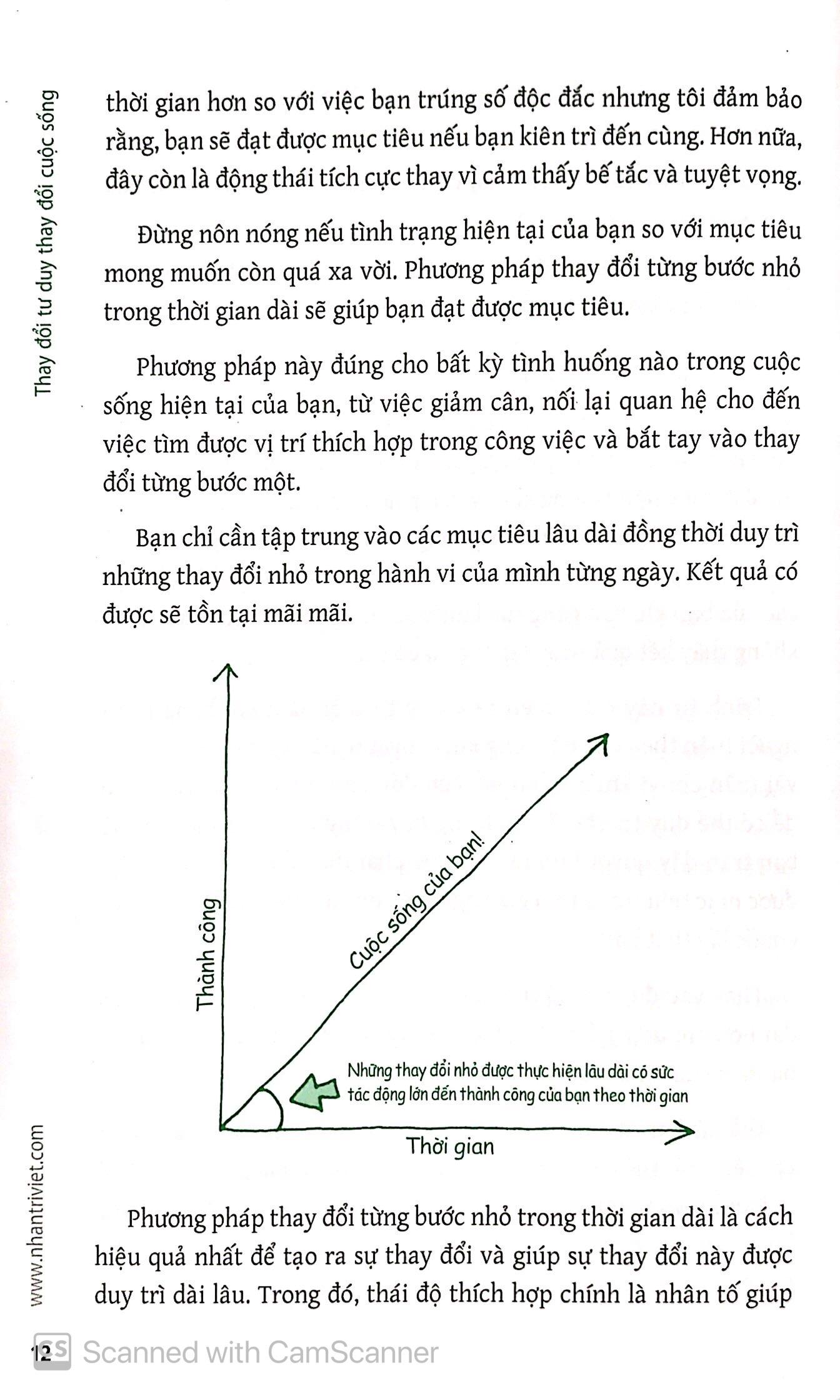 Sách Thay Đổi Tư Duy, Thay Đổi Cuộc Sống (Tái Bản)