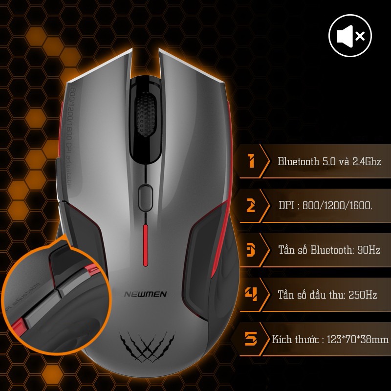 Chuột gaming không dây Newmen D500 - Hàng Chính Hãng