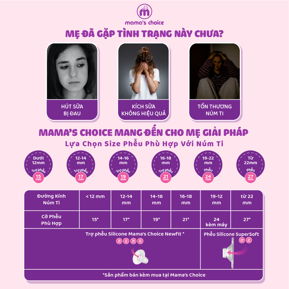 Máy Hút Sữa Không Dây Mama's Choice, Vắt Sữa Rảnh Tay Mọi Lúc Mọi Nơi, Pin Sạc Tiện Lợi, BH 1 Đổi 1 Mới 12 Tháng - 1 Máy