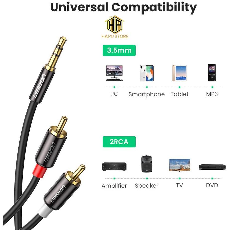 Cáp Audio 3.5mm ra 2 đầu RCA Ugreen 10584 dài 2m chính hãng -Hàng Chính Hãng