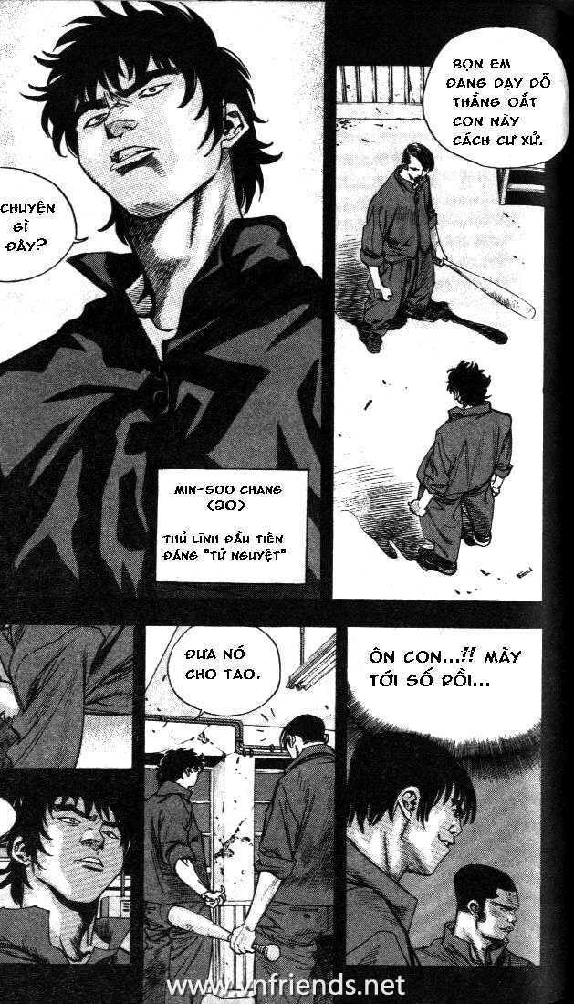 change guy chapter 202 8