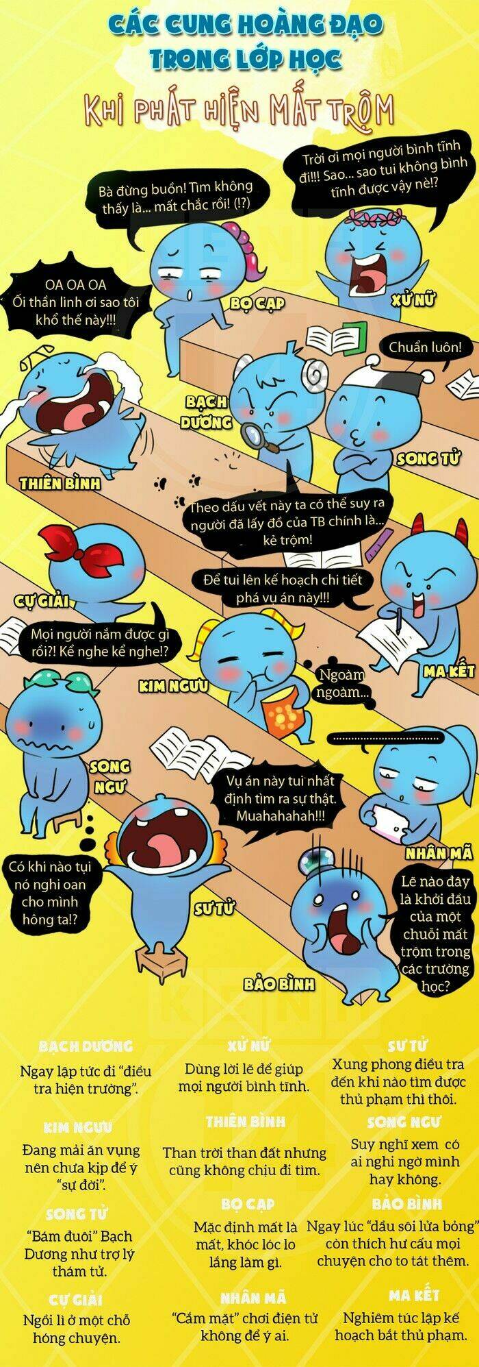 12 cung hoàng đạo vui chapter 37 5