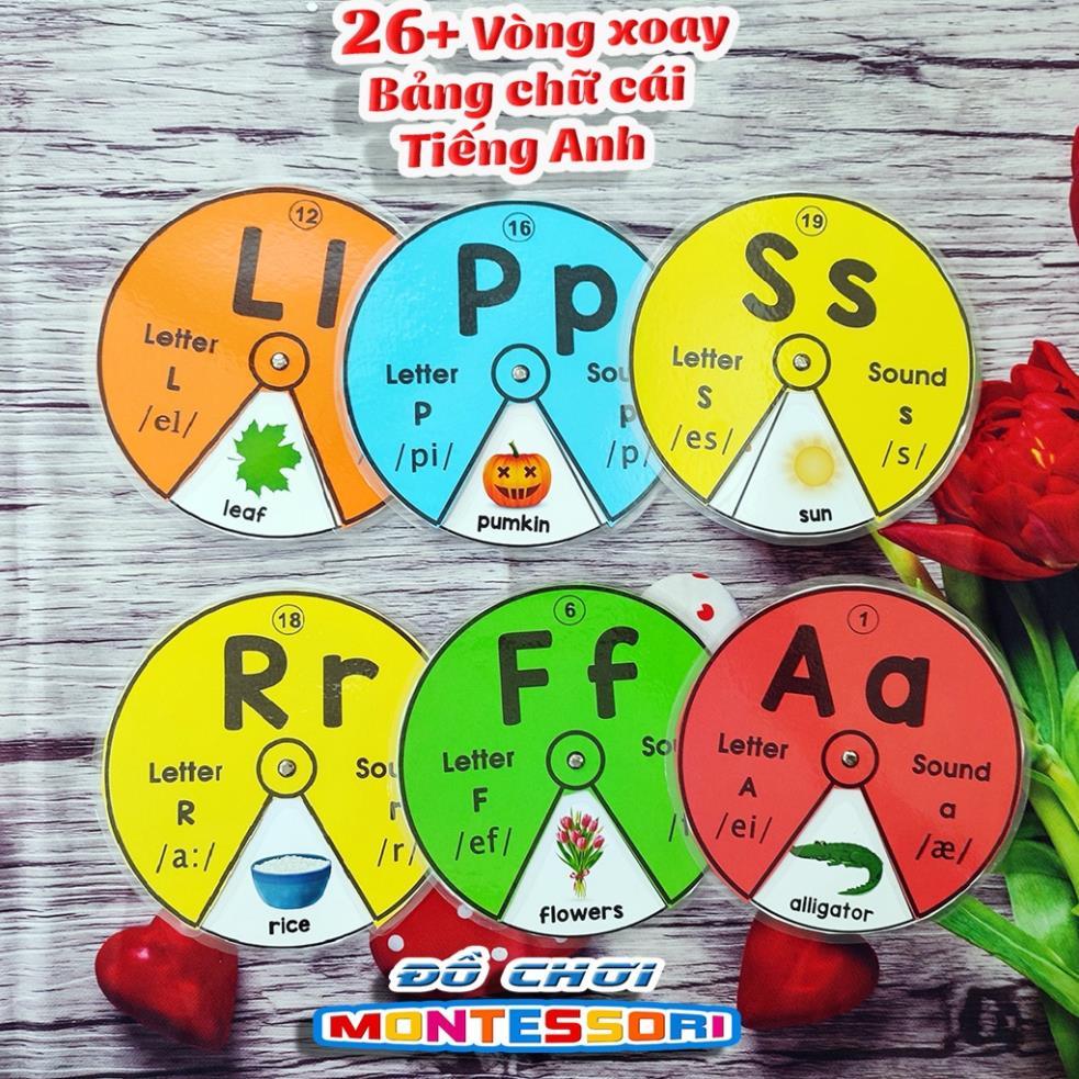 Học liệu vòng xoay chữ cái Tiếng Anh-Flash Card cho Bé làm quen tiếng Anh dễ dàng- Alphabet -Phonic Oxford