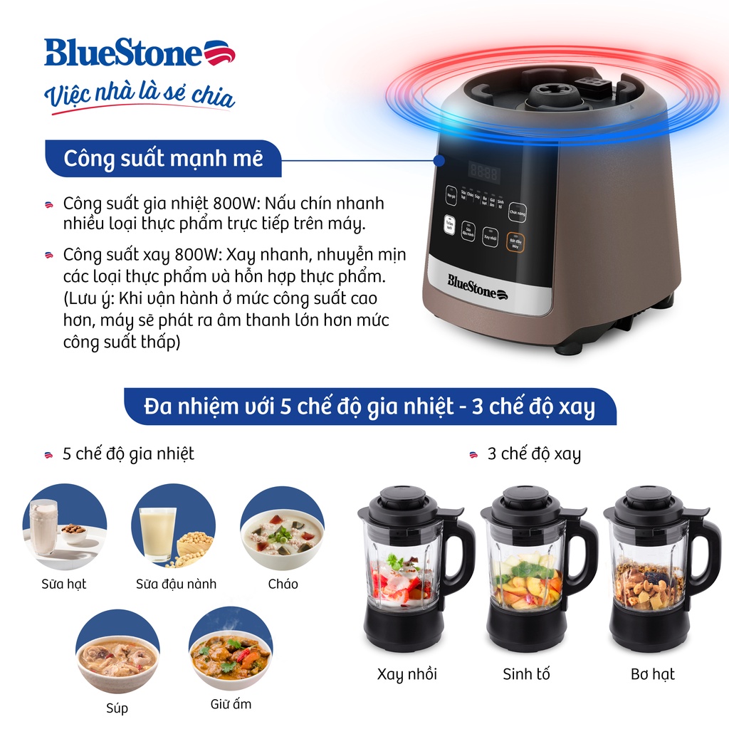 Máy Làm Sữa Hạt Đa Năng Bluestone BLB-6031, Cối Thủy Tinh Borosilicate 1.75L - Lưỡi Dao 8 Cánh 1600W, Hàng Chính Hãng