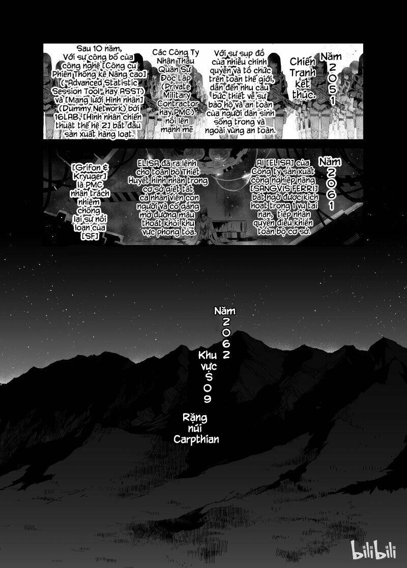 girl frontline - song of humanoid chapter 1 3