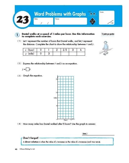 Sách - Algebra Workbook by Kumon
