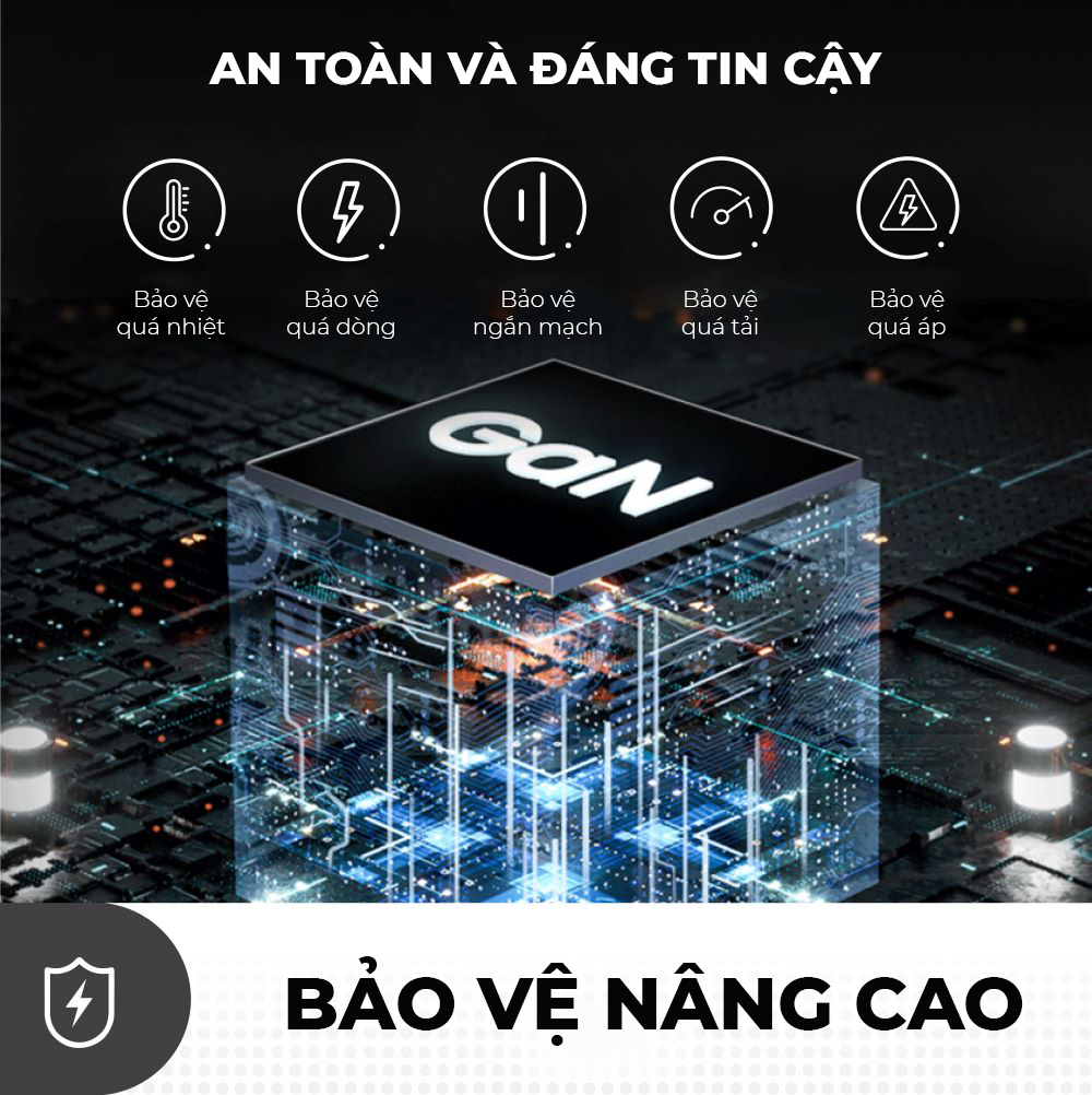 Củ sạc nhanh Prolink GD520001 5 cổng 200W công nghệ GAN phù hợp iPhone, Macbook, iPad, Laptop, Tablet - Hàng chính hãng