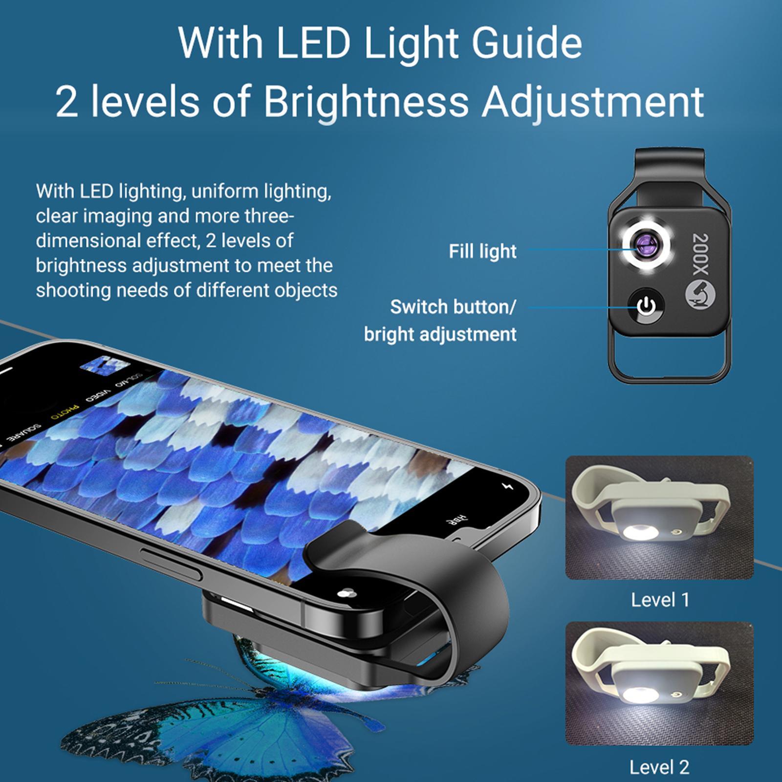 LED Light High Magnification White CPL