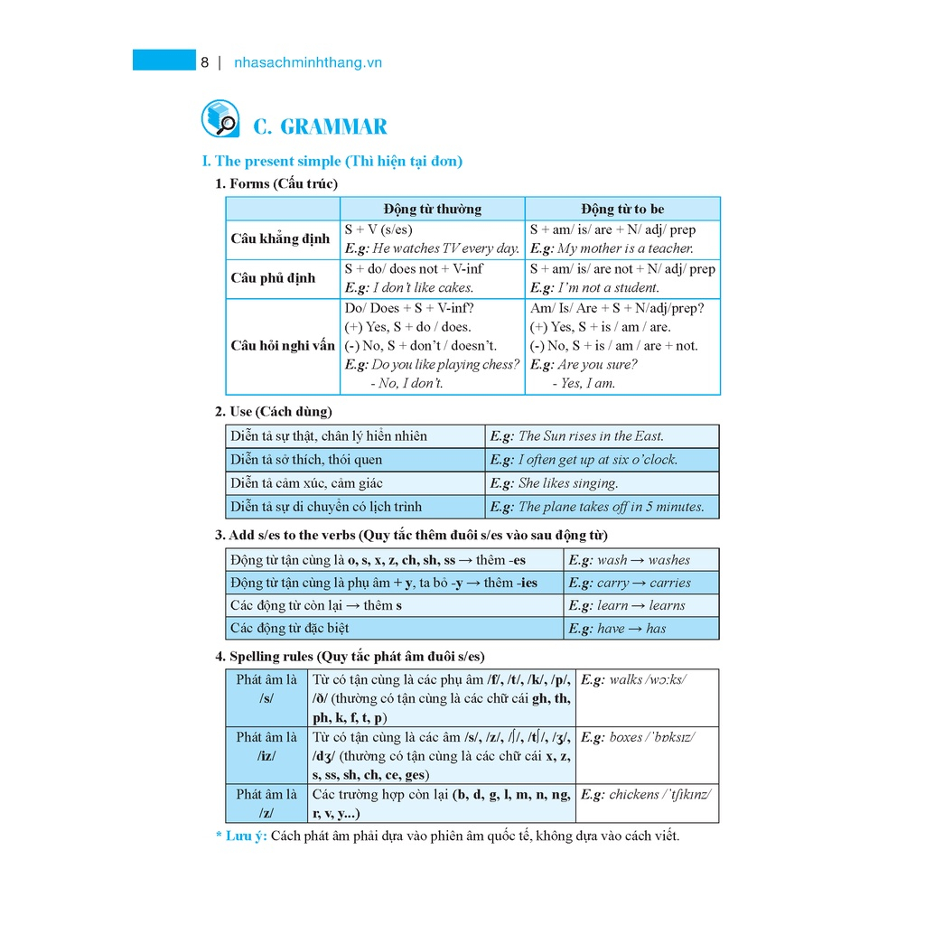 The Langmaster - Bài Tập Tiếng Anh Lớp 7 - Global Success _MT