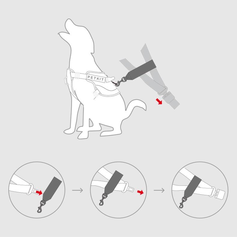 Dây an toàn đi xe ô tô dành cho thú cưng Petkit chống mòn đảm bảo an toàn cho cho các giống chó nhỏ và trung bình - Hệ sinh thái Xiaomi ecochain
