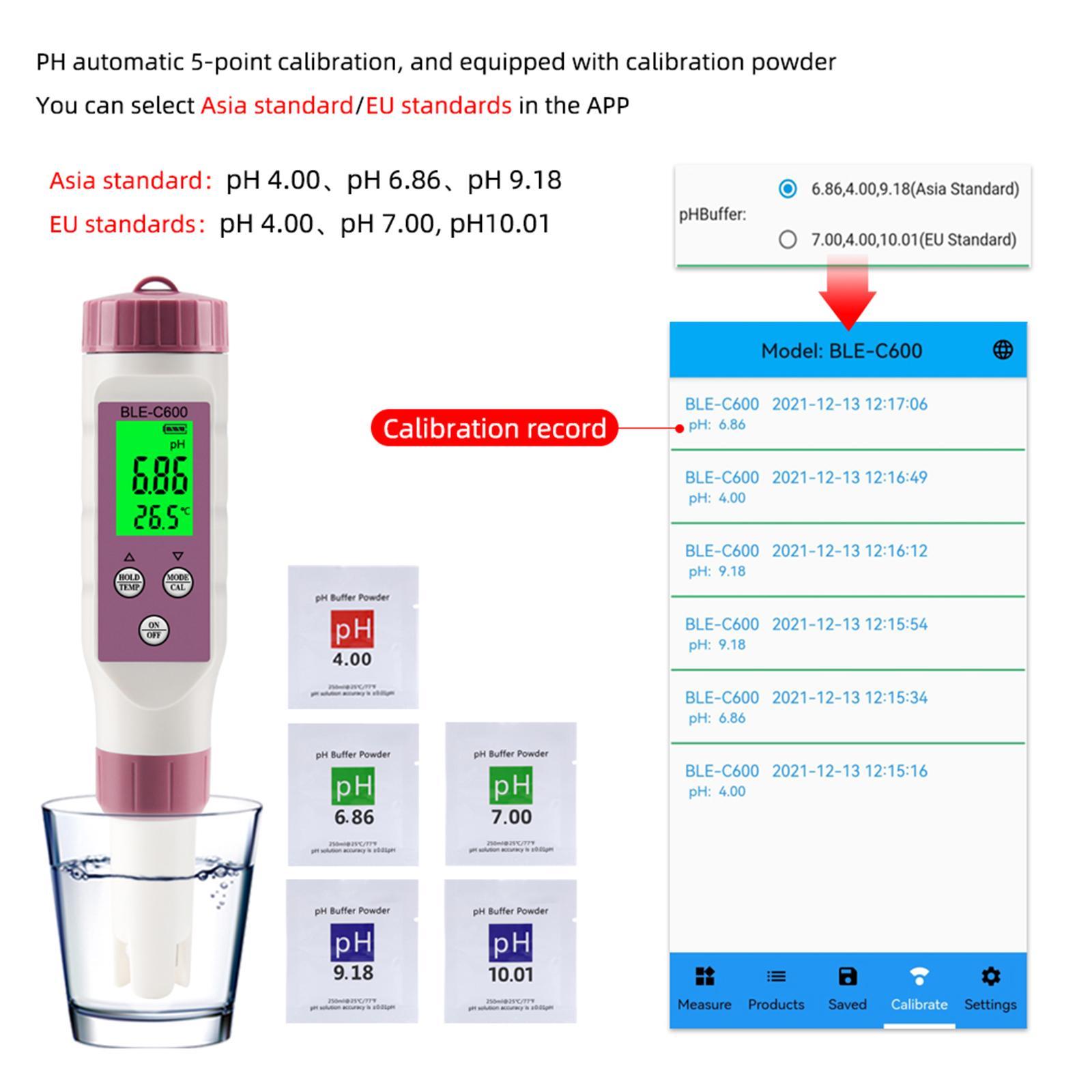 PH Tester Water Quality Tester Backlit LCD Display Acidometer for Aquarium
