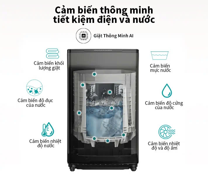 Máy giặt Hisense cửa trên WTZQ1015UT 10.5kg bộ lọc xơ vải kép, bảo hành 3 năm - HÀNG CHÍNH HÃNG