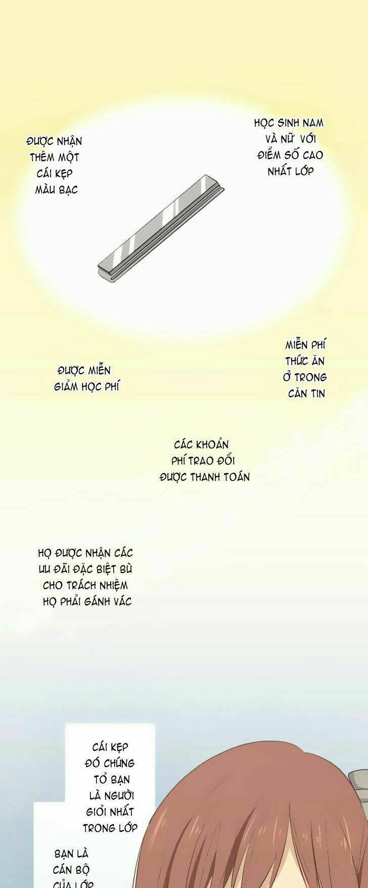 viên thuốc trùng sinh chapter 21 2