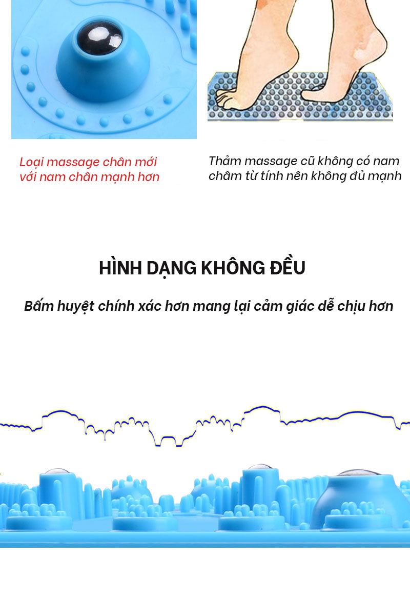 Thảm Massage Ấn Huyệt Bàn Chân Có Nam Châm Từ Tính, Giúp Lưu Thông Mạch Máu, Hạn Chế Nhức Mỏi