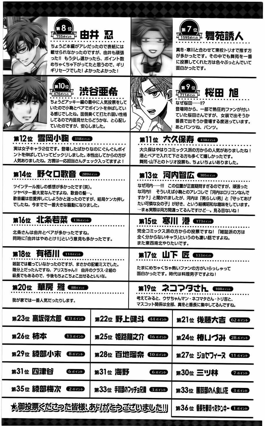 thầy giáo của tôi chapter 93 39