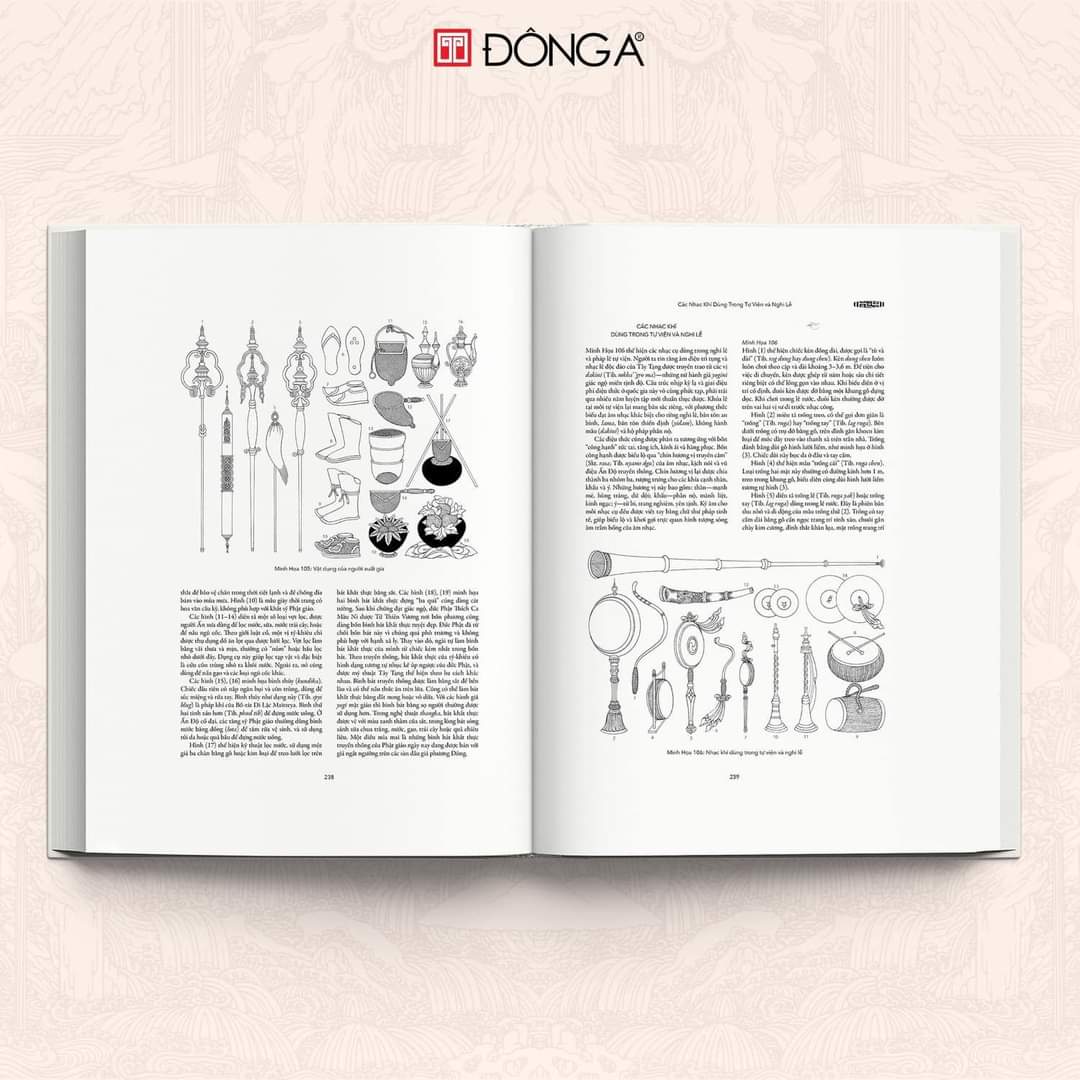 (Bìa cứng) BÁCH KHOA TOÀN THƯ BIỂU TƯỢNG VÀ HOA VĂN MẬT TẠNG - Robert Beer – Đông A