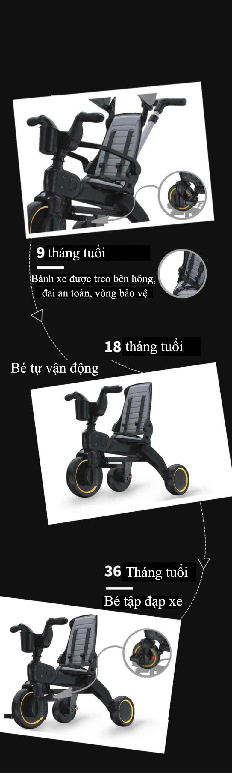 Xe đẩy 3 bánh  cho  bé  3in1 kiêm xe  chòi chân ngã lưng 3 cấp độ siêu gấp gọn, dành cho bé từ 1 - 5 tuổi trọng tải 40kg