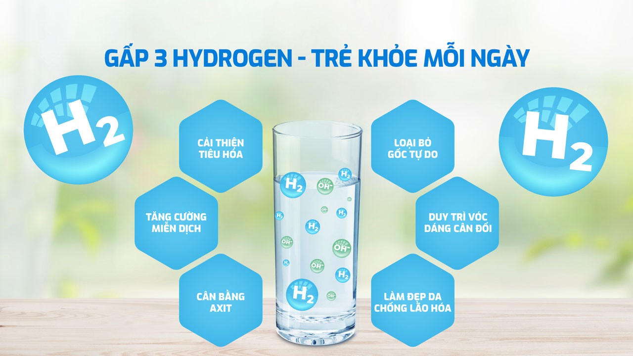 Máy lọc nước Hydro-ion kiềm nóng lạnh 12+1 lõi Karofi S88 Promax, Điện phân kiềm trực tiếp, Giao trước lắp sau, BH 3 năm - Hàng chính hãng