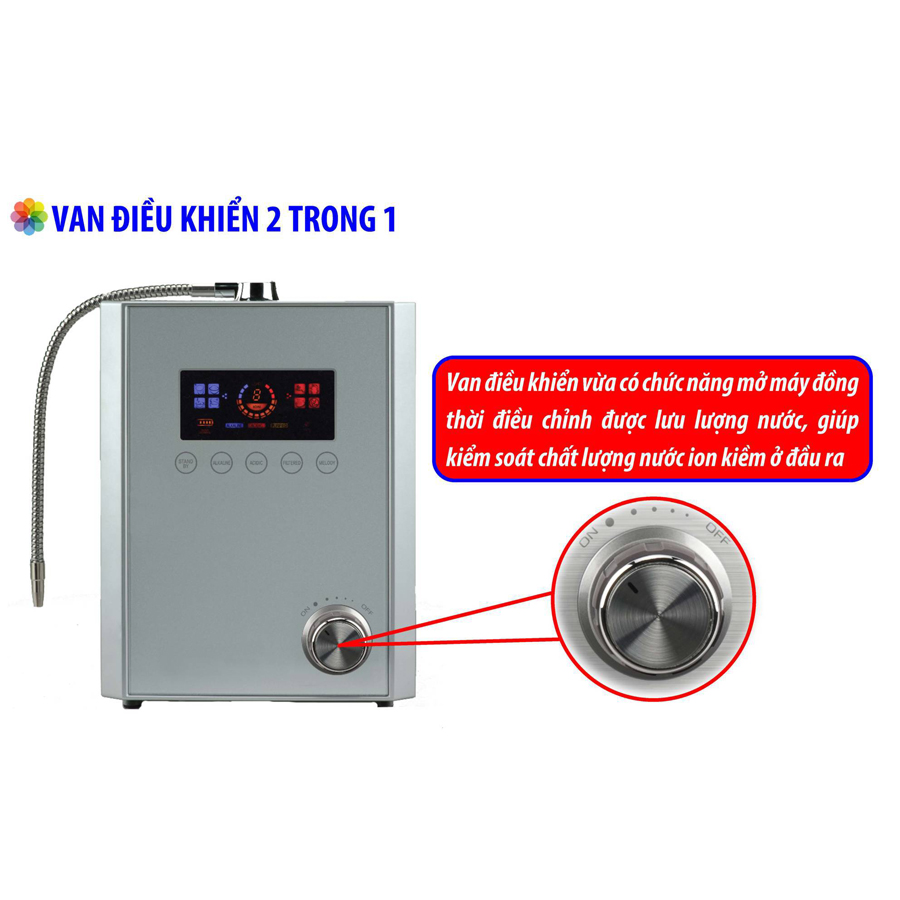 Máy lọc nước điện giải ion kiềm giàu Hydro model SM-V1 IONIA Hàn Quốc (Hàng Chính Hãng)