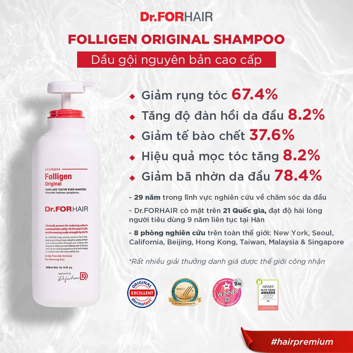 Dầu gội đầu giảm gàu hỗ trợ mọc tóc ngăn rụng giúp phồng tóc Dr.FORHAIR Folligen Original Shampoo